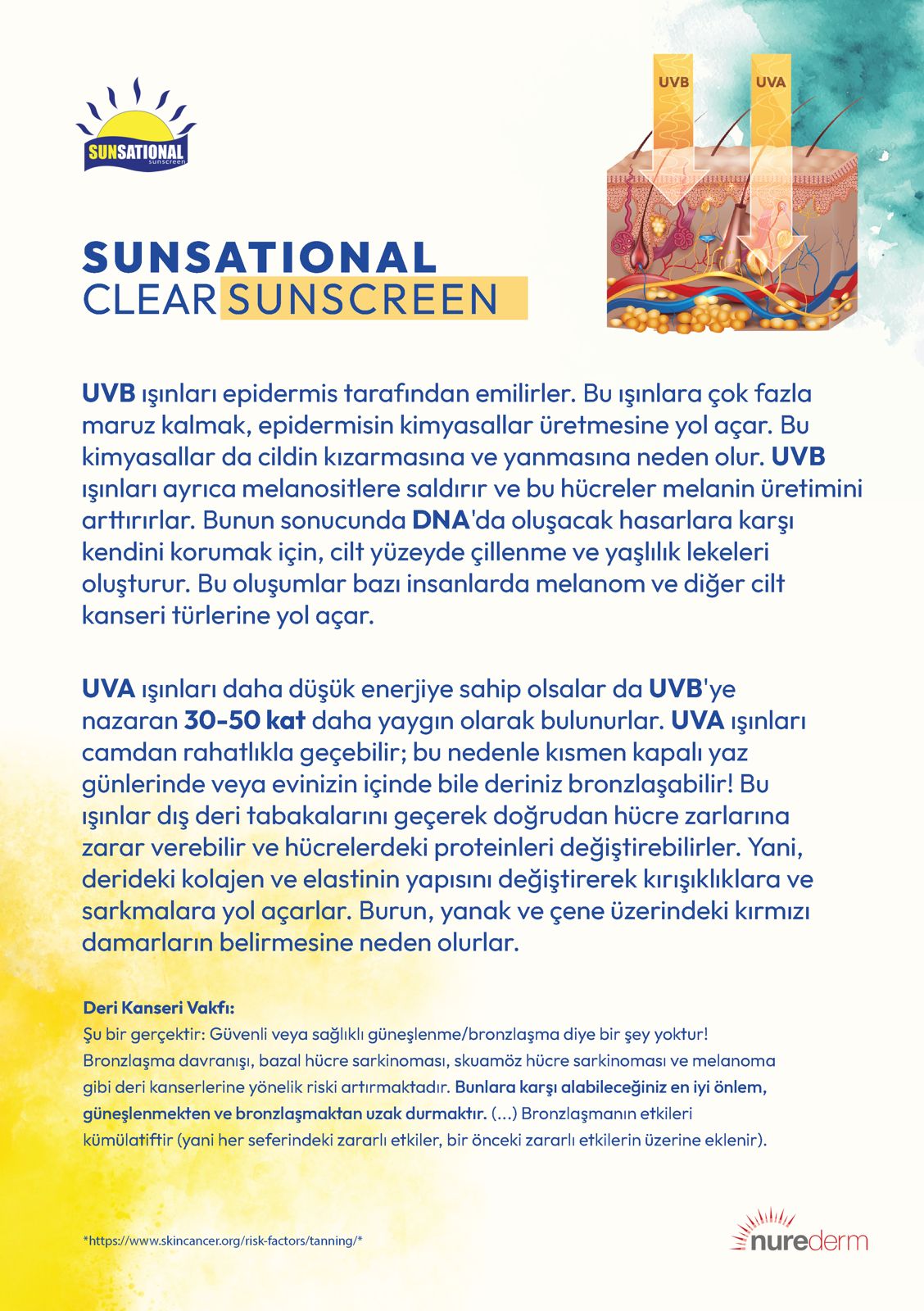 Sunsational 50 SPF Güneş Koruyucu 100ml