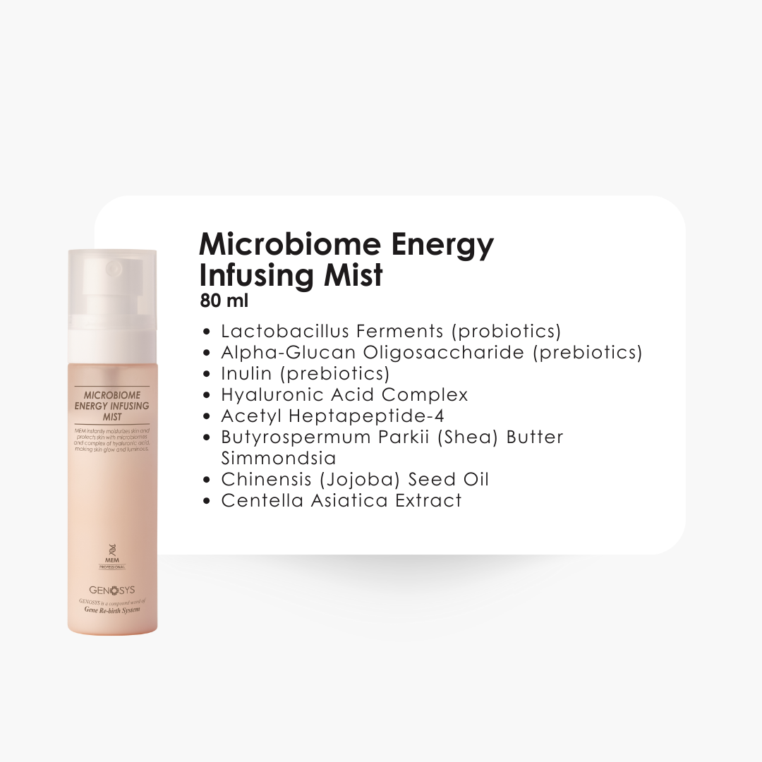 Microbiome Energy Infusing Mist